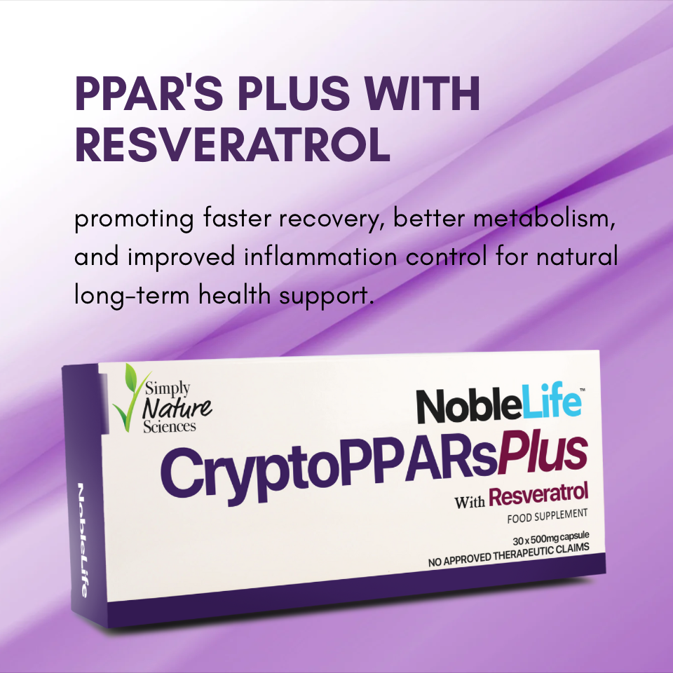 PPAR’s PLUS
