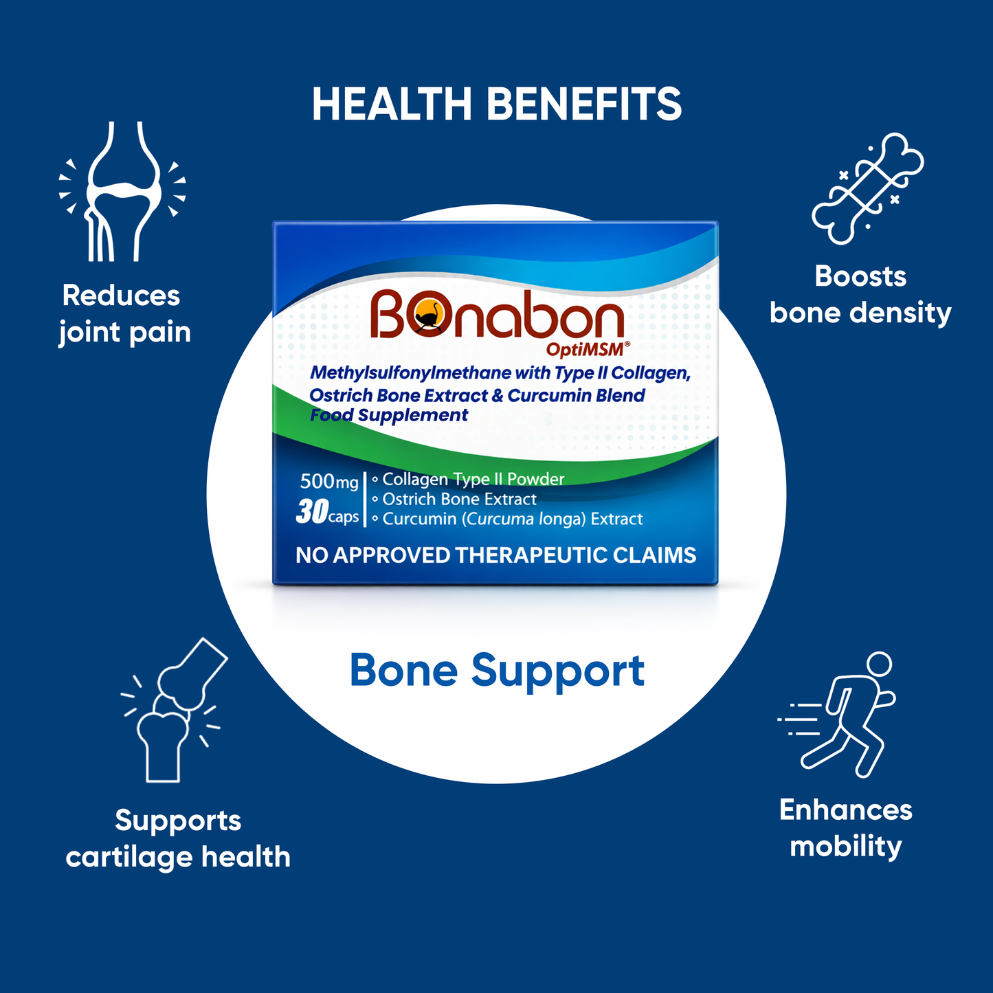 Bonabon